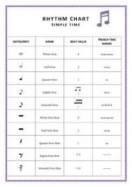 Music Rhythm Charts Free Download Middle School Music