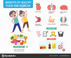Benefits Healthy Food Exercise Infographics Vector