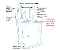 Make sure that the height of your desk matches your upright posture. Sit Stand Desks Ohs Information Sheet Occupational Health Safety