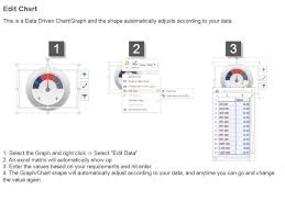 Risk Tolerance Analysis Powerpoint Slide Designs