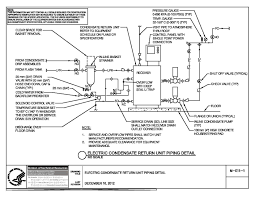 Rinse heat exchanger, water 7. Ac Condensate Pump Wiring Diagram
