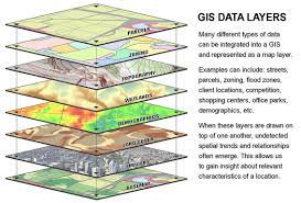 Schwerpunkt GIS – Geografische Informationssysteme: Dorsch Gruppe