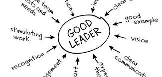 Simply put, a good leader empowers people to give and be their very best. Leadership Traits And Business Sustainability In Ugandan Smes A Qualitative Analysis Research Leap