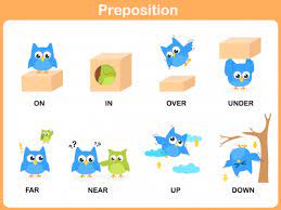 Learn english preposition pictures with example sentences, videos and esl worksheets. Consonant Blends Practice Bundle Kidspressmagazine Com Prepositions Preschool Activities Teach English To Kids