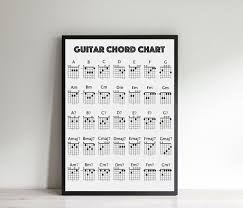 guitar chart poster christmas