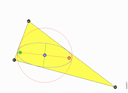 Beim stumpfwinkligen dreieck liegt der höhenschnittpunkt so außerhalb des dreiecks, dass er dem eckpunkt mit dem stumpfen winkel am nächsten liegt. Kegelschnitte Und Isogonale Abbildung