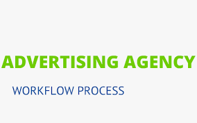 Advertising Agency Workflow Process By Neha Bole On Prezi