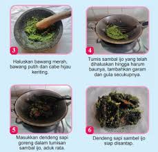 Mau coba resep sambal indonesia yang mantap? Materi Prakarya Kelas 9 Smp K13 Makanan Dari Bahan Pangan Setengah Jadi