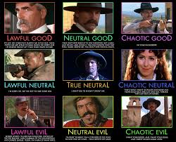 Mightygodking Dot Com Post Topic Alignment Chart Tombstone