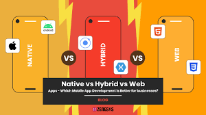 One of the things you'll need to decide early on in your mobile application development process is how you'll build and. Native Vs Hybrid Vs Web Apps Which Mobile App Development Is Better For Businesses