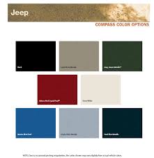 Jeep Compass Paint Charts And Paint Codes
