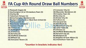 Chelsea host brentford and tottenham hotspur are away to wycombe. Ollie Bayliss On Twitter The Draw For The Fa Cup 4th Round Will Take Place At 7 10pm This Evening On Bbc Two Bt Sport 1 The Draw For The 5th Round