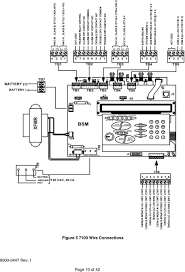 Shematics electrical wiring diagram for caterpillar loader and tractors. 7100 Series Fire Alarm Control Installation Operating Manual Document Print Date 6 6 07 Rev I P N Rev Pdf Free Download