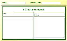T Chart Online Interactive Chart Similarities