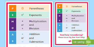 Pemdas Order Of Operations Poster Twinkl Math Anchor Chart