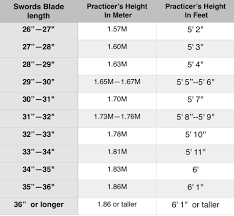 Abundant Sword Size Chart 2019