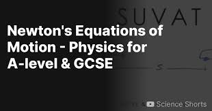 Newton S Equations Of Motion Physics