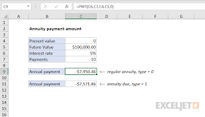 payment for annuity excel formula
