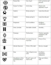 Adinkra Symbols Chart 4 Adinkra Symbols African Symbols