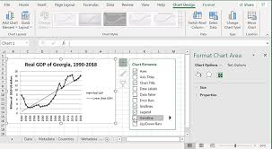 How To Insert A Trendline In Microsoft Excel Make Tech Easier