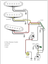 Fender squier bullet strat upgrade soniccapture. Squier Strat Wiring Diagram Ac Plug Wiring 30 Begeboy Wiring Diagram Source