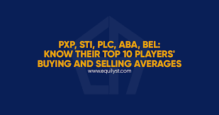 Barron's also provides information on historical stock ratings, target prices, company earnings, market valuation and more. Pxp Sti Plc Aba Bel Know Their Top 10 Players Buying And Selling Averages