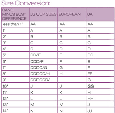 Size Conversions Uk Us European