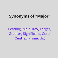 major synonym various words are used