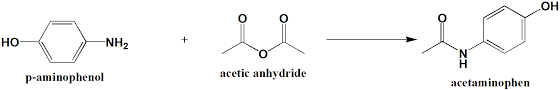 Paracetamol Acetaminophen Synthesis