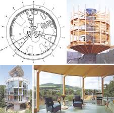 Spinning Solar Powered Round House