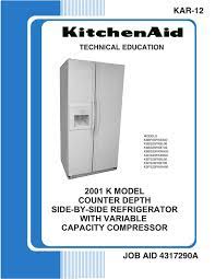 Parts for kitchenaid krfc302ess00 refrigerator. Kitchenaid Ksbp25fkss00 Technical Education Pdf Download Manualslib