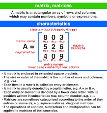 matrix matrices a maths dictionary