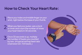 average heart rate what it should be