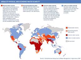 Water Scarcity Issues Were Running Out Of Water Few