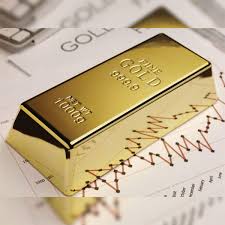 gold rate today gold chart