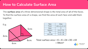 calculate surface area gcse maths