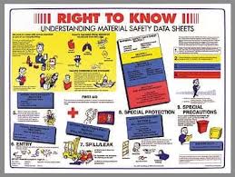 brady ps139e right to know poster guide