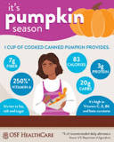 Does pumpkin increase blood pressure?