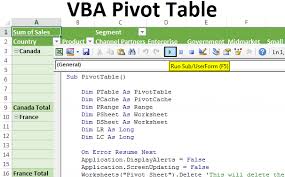 Vba Pivot Table How To Create Pivot Table Using Vba Code