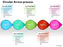Ppt Circle Arrow Free Business Presentation Process Flow