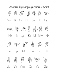 American Sign Language Alphabet Chart Edit Fill Sign
