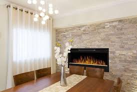 Are Electric Fireplaces Profitable Are