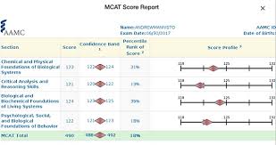 513 On The Mcat In 4 Weeks