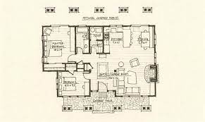 Small Luxury Cabin Plans gambar png