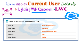lwc to get logged in user id name