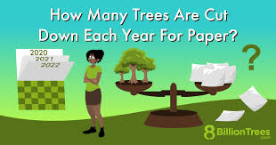 How Many Trees Are Cut Down Each Year