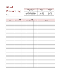 009 Blood Pressure Recording Chart Printable Logs Template
