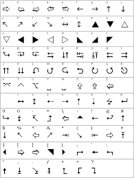 Wingdings 3 Font Keyboard Characters Character Font