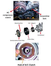 why is my car ac compressor cycling on