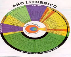 Resultado de imagen para ciclos liturgicos